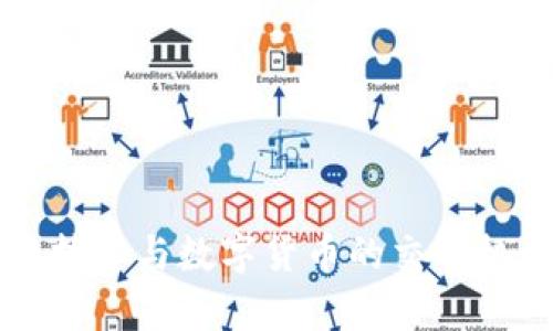 区块链技术与数字货币的交割机制解析