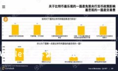 第一次使用TPWallet需要激活吗？完全指南与常见问
