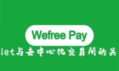 TPWallet与去中心化交易所的关系解析