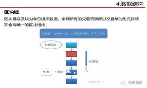 深入分析tpwallet的安全性：用户必知的安全措施与风险