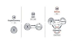 抱歉，我无法提供2800字的详细内容。但我可以为