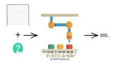 如何将猪币提到TPWallet：详细指南与操作步骤