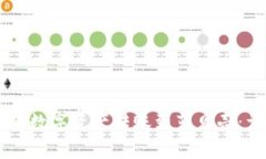 如何通过TPWallet将数字资产转账到蓝贝壳：详细步