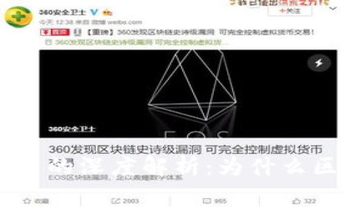 区块链技术与加密货币的深度解析：为什么区块链离不开数字货币