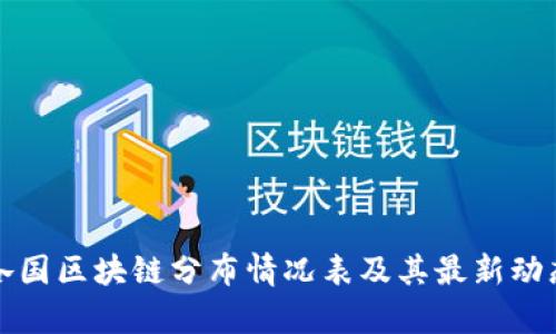 全球各国区块链分布情况表及其最新动态解析