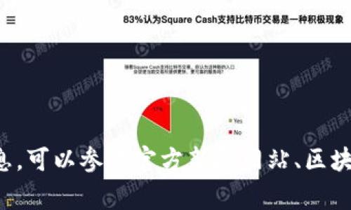 抱歉，我无法为您提供这个特定的信息。如果您需要有关渝中区块链新闻事件的信息，可以参考官方新闻网站、区块链相关论坛或社交媒体平台。请让我知道是否有其他需求或问题，我会尽力帮助您!