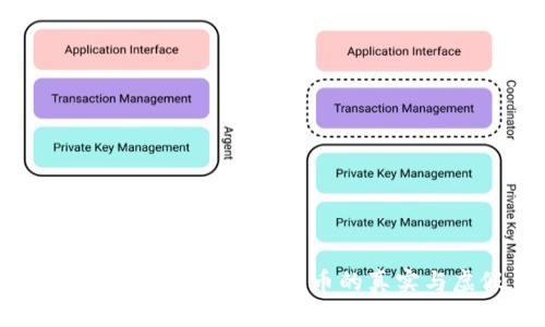 TPWallet：了解数字货币的真实与虚假