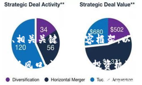在这里，我将为你提供一个的、相关关键词、内容框架，以及几个相关问题的详细介绍。

2024年数字货币与区块链最新风口：洞察未来投资机遇