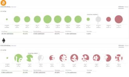 如何解除TPWallet中的恶意多签设置：详细指南与解答