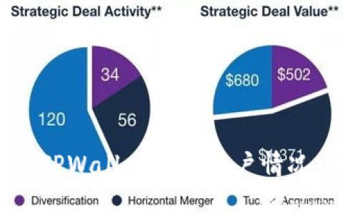 如何通过TPWallet查看账户情况：全面指南