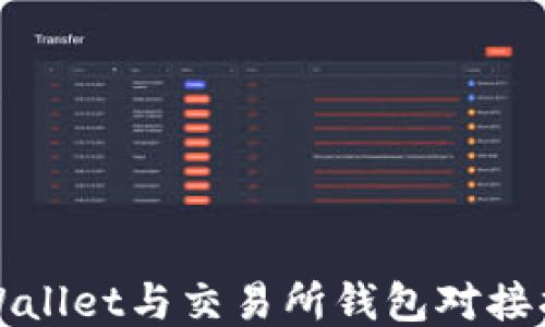 
TPWallet与交易所钱包对接指南