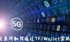 欧易交易所如何通过TP Wallet实现盈利？
