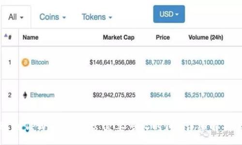 :

交易所转账到TPWallet通常需要多长时间？详细解析与注意事项