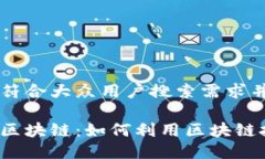 思考一个符合大众用户搜索需求并且的比特币与