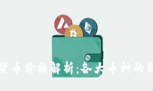 Title:
区块链数字货币价格解析：各大币种的价值走势分析