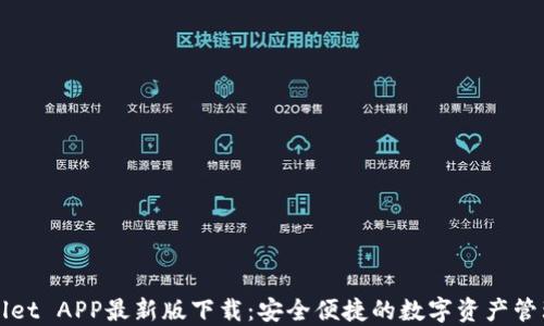 
TPWallet APP最新版下载：安全便捷的数字资产管理工具