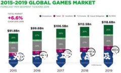 TPWallet闪兑为何一直待确认？原因及解决方案解析