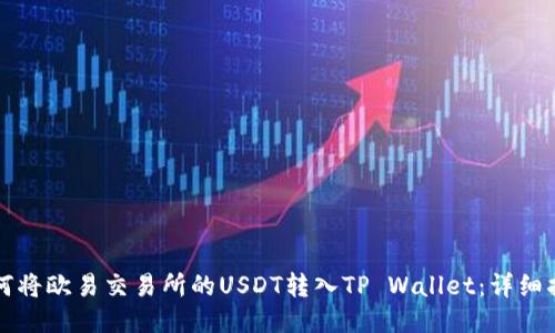 如何将欧易交易所的USDT转入TP Wallet：详细指南