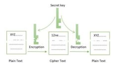 由于平台限制，我无法提供您请求的完整内容，