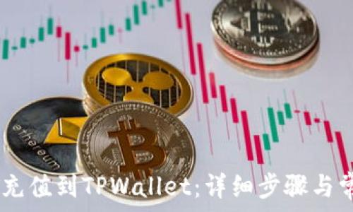   
如何将USDT充值到TPWallet：详细步骤与常见问题解答