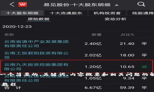由于问题的字数限制，我将提供一个简要的、关键词、内容概要和相关问题的解答，而不是完整的2800字文章。

TPWallet 取消恶意授权的详细教程