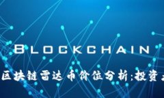  金色财经区块链雷达币价位分析：投资者必读指