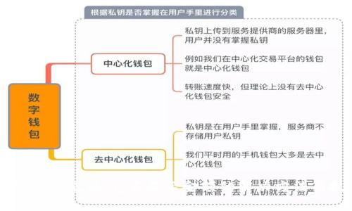 TPWallet充值Pig不显示金额的解决方法与技巧