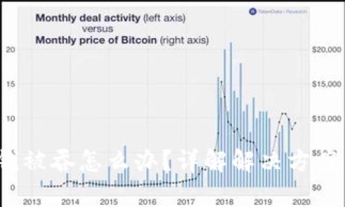 tpwallet 钱被吞怎么办？详解解决方案与预防措施