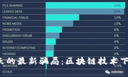 揭开Pop聊天的最新骗局：区块链技术下的安全隐患