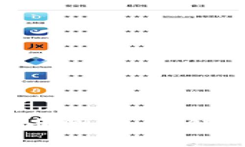 区块链合约与币圈：全面解析、应用与前景