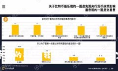 如何将币安的SHIB转移到TP Wallet：完整指南