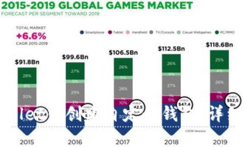 如何在TPWallet中创建自定义钱包：详细步骤与技巧