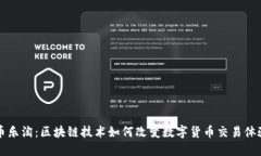 币乐淘：区块链技术如何改变数字货币交易体验