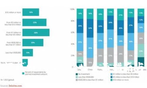如何通过助记词找回TPWallet：全面指南与常见问题解答