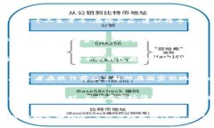   探索十二生肖币市场价格与区块链技术的互动