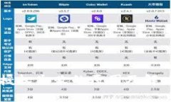 TPWallet授权失败的原因及解决方法详解
