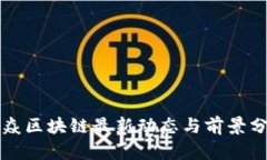 木焱区块链最新动态与前景分析