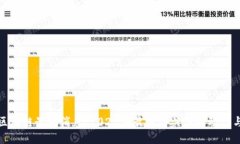 格联区块链最新消息：2023年最值得关注的动态与