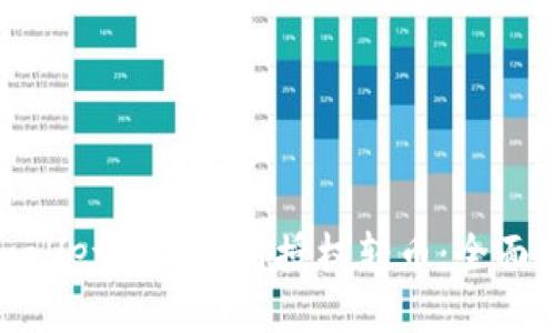tpwallet如何利用授权转币：全面指南