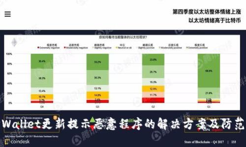 : TPWallet更新提示恶意程序的解决方案及防范技巧