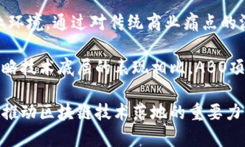 jiaoti深入解析ABO区块链项目与ABO币的未来潜力/jiaoti
ABO区块链, ABO币, 区块链技术, 数字货币/guanjianci

随着区块链技术的不断发展，越来越多的项目应运而生，其中ABO区块链项目备受关注。ABO币作为其核心数字货币，自然引起了广泛的讨论与关注。本文将详细介绍ABO区块链项目及其货币ABO币的发展历程、技术特性、市场前景等，同时也将探讨一些相关问题，帮助更好地理解这一领域的动态。

ABO区块链项目概况
ABO区块链项目是一个致力于为企业和个人提供安全、透明、高效的交易平台的项目。项目的核心目标是通过区块链技术解决传统商业中的痛点，如交易费用高、透明度不足等问题。

该项目的技术团队由多位区块链领域的专家组成，他们在不同的技术领域拥有丰富的经验。ABO区块链项目采用了先进的共识机制，确保网络的安全性和效率。该平台不仅支持基础的交易功能，还提供智能合约、去中心化应用(DApps)的开发环境，为开发者提供了更多的灵活性。

ABO币的特点与应用场景
作为ABO区块链项目的原生币，ABO币拥有多种特性，首先是其高流动性。ABO币可以在多个交易所交易，用户能够轻松地进行买卖。

其次，ABO币作为项目内的支付工具，可以用于交易手续费、参与项目内的活动、购买服务等。此外，持有ABO币的用户还可以参与项目的治理，包括投票决策、提案等，体现了一种去中心化的治理理念。

区块链技术的优势
区块链技术的核心优势在于其去中心化和不可篡改性。这意味着在ABO区块链上进行的每一笔交易都被记录在公共账本上，任何人都可以查询和验证，从而增强了透明度和信任度。

此外，智能合约的引入使得交易更加高效。通过自动化的方式执行合约条款，可以大幅度降低交易成本并减少人为错误。

ABO区块链的市场前景
随着全球对区块链技术的关注加大，ABO区块链项目也迎来了良好的市场机遇。依据现有的市场调查和趋势分析，许多行业开始探索区块链技术的应用，包括金融、物流、医疗等领域。

ABO项目通过与这些行业的合作，逐步拓展其应用场景，增强项目的实用性和价值，这将为ABO币的需求增长提供保障。

人们对于ABO项目的主要疑问
在ABO区块链项目逐渐被大众接受的过程中，许多人对其产生了疑问。下面我们将探讨六个可能的相关问题。

问题一：ABO币的投资价值如何？
投资价值是区块链项目中最重要的问题之一。ABO币自推出以来，其市场表现受到投资者的广泛关注。投资者在评估ABO币的投资价值时，可以考虑多个因素，如项目团队的背景、技术实力、市场需求、发展潜力等。

具体来说，首先要关注项目团队的专业水平和过去的成功案例。一个具备强大技术背景的团队更有可能推动项目的发展，从而影响ABO币的价值。此外，还需观察ABO币在市场上的流通情况和交易量，如果交易量大且持续上升，通常说明该币种受到了市场的认可。

同时，ABO项目的应用场景亦是评判币种未来价值的重要因素。如果项目能够在实际应用中展现出明显优势，必定会吸引更多企业和个人的使用，从而提升ABO币的需求和价值。

问题二：ABO区块链技术如何保证安全性？
安全性是应用区块链技术时必须考虑的核心问题。ABO区块链项目采用了多种安全性机制来保护用户资产和交易数据的安全。

首先，项目采用了分布式账本技术，所有交易信息都会在多个节点上分布式存储，任何单一节点的失败都不会影响整个网络的安全性。其次，项目引入了加密技术，确保交易信息在传输过程中的安全。此外，智能合约的代码经过严格审计，确保合约执行的安全性和可靠性。

另外，ABO项目还会定期进行安全性测试，及时发现潜在的安全漏洞并进行整改，确保系统始终运行在安全的状态下。

问题三：如何参与ABO项目的生态系统？
参与ABO区块链项目的生态系统非常简单。用户可以通过购买ABO币进入项目，使用其进行交易和参与各种功能。同时，项目也鼓励用户开发基于ABO区块链的去中心化应用（DApps），为项目发展贡献力量。

用户完成注册后，可以在交易所中直接购买ABO币，之后将其转入自己的钱包。在钱包中，用户可以选择持有、交易或使用币种参与各种活动。ABO项目还提供一些激励机制，例如持币用户可以获得分红或参与投票决策，这些都激励更多人参与项目生态。

问题四：未来ABO项目的发展方向是什么？
ABO项目的未来走向将主要集中在技术的迭代升级和市场的扩展。一天，项目团队将继续技术框架，提高区块链的效率和安全性，以满足越来越高的商业需求。同时，团队也在积极探索更多的应用场景，以便与传统行业的结合，实现更大的价值。

基于对市场的不断研究，ABO项目还将基于用户反馈进行生态系统的调整和完善，确保用户在使用过程中得到更好的体验。这不仅能增强用户的粘性，也将为ABO币的增长创造条件。

问题五：持有ABO币有哪些福利？
持有ABO币的用户不仅能够支付交易手续费，还能享受多种优势，如参与项目治理、获取分红、优先体验新功能等。参与治理意味着用户能够对项目的发展方向和决策有一定的发言权，这在传统金融领域是很难实现的。

此外，持币的用户还可能被纳入项目内的一些特别活动中，例如申请额外的奖励、获得独家信息等。随着项目的按计划推进，持有ABO币的用户将有机会享受越来越多的福利和权益。

问题六：ABO项目与其他区块链项目的差异在哪里？
ABO项目与其他区块链项目的最大区别在于其聚焦的核心价值。ABO项目始终以“解决问题”为导向，致力于打造一个用户友好的商业环境。通过对传统商业痛点的深入剖析和研究，ABO项目试图以其独特的解决方案来拼搏市场。

同时，ABO项目团队在技术上追求高效率和高安全性，力求在保障用户利益的同时快速响应市场变化。与某些项目重视市场宣传而忽略技术底层的表现相比，ABO项目更注重实际应用效果，为用户创造真实的价值。

总的来说，ABO区块链项目与ABO币通过优质的技术服务与市场导向，展现出了强大的发展潜力。在未来的世界中，ABO项目有望成为推动区块链技术落地的重要力量。