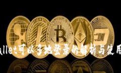 TPWallet可以多地登录的解析与使用指南