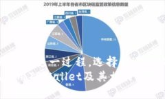   TPWallet怎么换成人民币？全面解析与实用指南