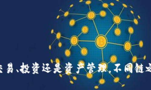 biao ti/biao tiTPwallet如何从币安链转账到波场？全面指南与操作步骤/biao ti

TPwallet, 币安链, 波场, 转账/guanjianci

在数字货币的交易和使用日益普及的今天，区块链技术的发展使得不同链之间的资产转移变得更加重要。TPwallet作为一个多链钱包，支持用户在不同区块链之间进行资金转移。本文将详细介绍如何使用TPwallet将币安链上的资产转账到波场，并提供相关的操作步骤和注意事项。

什么是TPwallet？
TPwallet是一款支持多种区块链资产的钱包，用户可以在其中存储、管理和交易不同种类的数字货币。TPwallet支持的链包括以太坊、币安链、波场等。其用户界面直观，适合各类用户使用。此外，TPwallet还提供一系列安全功能，确保用户资金的安全。

什么是币安链和波场？
币安链是由知名加密货币交易所币安开发的区块链，专注于快速和高效的交易。而波场则是一个去中心化的区块链平台，致力于构建一个全球自由的数字内容娱乐系统。这两者的结合可为用户提供更丰富的数字资产体验。

从币安链转账到波场的必要性
随着区块链生态的不断拓展，不同链之间的资产流动显得尤为重要。用户可能因各种原因需要跨链操作，例如在波场生态中进行DApp交易，或者把资产转移至波场进行投资。了解跨链转账的操作流程，能帮助用户更好地管理其数字资产。

转账前的准备工作
在进行币安链到波场的转账之前，用户需要做好以下准备：
ul
li确保您已在TPwallet中完成注册与身份验证。/li
li确认钱包中有足够的BNB（币安链的原生代币）以支付转账手续费。/li
li确保您了解波场地址和币安链地址的格式，避免转账错误。/li
/ul

怎样在TPwallet中进行转账？
下面是具体的操作步骤：
ol
listrong打开TPwallet应用/strong：确保软件更新至最新版本，保障您的账户安全。/li
listrong登录您的TPwallet账户/strong。/li
listrong选择源资产/strong：在“资产”栏目下，选择您需要从币安链转出的资产。/li
listrong点击转账/strong：找到对应的转账按钮，进入转账页面。/li
listrong输入波场地址/strong：在转账页面输入您的波场地址，并确保其无误。/li
listrong确认金额/strong：输入转账金额，并检查当前的网络手续费。/li
listrong确认转账/strong：最后再次确认所有信息无误后，点击确认。/li
listrong等待交易完成/strong：转账一旦发起，系统会生成交易记录。您可以在TPwallet中查看交易进度。/li
/ol

转账过程中常见问题及解决方案
在进行转账过程中，用户可能会遇到一些问题，例如转账失败、转账时间过长等。这里列出了几项常见的问题，以及相应的解决方案。

可能出现的相关问题
ul
li转账失败的原因是什么？/li
li转账后资产迟迟未到账怎么办？/li
li我应该选择怎样的手续费？/li
li如何确保波场地址的正确性？/li
li转账后的资产如何查看和管理？/li
liTPwallet的安全性如何？/li
/ul

1. 转账失败的原因是什么？
转账失败可能有多种原因，包括但不限于：
ul
listrong网络拥堵/strong：在高峰期，区块链网络可能出现拥堵，从而导致交易失败。/li
listrong手续费不足/strong：在转账过程中，如果用户设置的手续费过低，可能导致交易没能被矿工处理。/li
listrong地址错误/strong：如果波场地址输入错误，转账会失败。/li
listrong资产不足/strong：确保您账户中的资产足够支撑所转账的金额和手续费。/li
/ul

2. 转账后资产迟迟未到账怎么办？
如果您在进行跨链转账后资产未及时到账，可以采取以下措施：
ul
listrong确认交易状态/strong：首先检查TPwallet中的交易记录，确认您的交易是否已经成功发起。/li
listrong检查网络状态/strong：访问区块链浏览器，查看该交易是否在链上确认。/li
listrong等待时间/strong：有时候，跨链转账可能需要较长时间，尤其是在网络繁忙的情况下。/li
listrong联系客服/strong：如果确认交易已经完成但仍未到账，可以联系TPwallet客服询问具体情况。/li
/ul

3. 我应该选择怎样的手续费？
手续费的选择通常与网络的拥堵程度及转账金额相关。在高峰期，建议选择较高的手续费，以提升交易的处理优先级。用户可以参考TPwallet提供的建议，选择合适的手续费，以确保交易能顺利完成。

4. 如何确保波场地址的正确性？
输入波场地址时，可以遵循以下指南以确保其正确性：
ul
listrong使用复制粘贴/strong：可以直接从波场钱包中复制地址，避免手动输入时出现错误。/li
listrong检查地址长度/strong：波场地址通常为34个字符，检查长度是否匹配。/li
listrong进行测试转账/strong：如果要转账金额较大，可以先进行小额测试，确保地址无误。/li
/ul

5. 转账后的资产如何查看和管理？
在TPwallet中，用户可以通过“资产”栏目查看当前所有资产。如果转账成功，波场资产会显示在您的钱包中。同时，您也可以在该界面中进行资产的转移、兑换或投资等操作。TPwallet提供的资产管理功能，让用户可以轻松管理其所有持有的数字资产。

6. TPwallet的安全性如何？
TPwallet设计上非常注重用户资金的安全性，包含以下几类安全措施：
ul
listrong私钥管理/strong：TPwallet采用非托管钱包，用户掌握自己的私钥，有效防止第三方访问。/li
listrong多重身份验证/strong：支持多种身份验证方式，如手机验证码等，提高账户安全性。/li
listrong定期更新/strong：TPwallet定期更新，以修补漏洞和增强安全性。/li
listrong强加密机制/strong：用户数据和交易都经过强加密，防止数据泄露。/li
/ul

总结来说，TPwallet为用户提供了一种方便快捷的跨链转账方式。了解如何在币安链和波场之间转账，对于投资者来说是十分重要的。无论是出于交易、投资还是资产管理，不同链之间的转账操作都是用户使用数字资产的必备技能。希望本文提供的详细步骤和相关问题的解答能够有效帮助到您在TPwallet中的跨链转账体验。