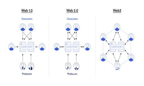 如何领取TPWallet波场币的空投币：详细指南与实用技巧