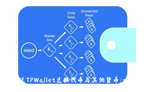 如何通过TPWallet兑换代币与其他货币：一步步指南