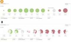 biao ti/biao titpwallet矿池提取流动性: 快速理解与操