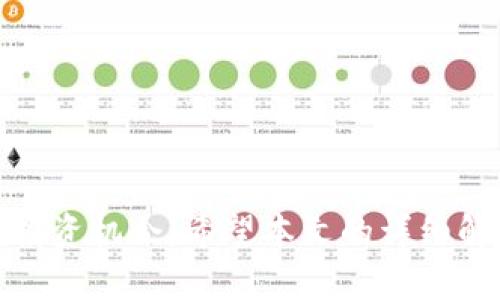 biao ti/biao titpwallet矿池提取流动性: 快速理解与操作指南/biao ti

tpwallet, 矿池, 提取流动性, 区块链/guanjianci


在当今数字货币的世界中，流动性和矿池的概念越发受到关注。尤其是tpwallet作为一个新兴的钱包服务，将流动性提取与矿池的操作结合起来，吸引了众多用户的参与。本文将深入探讨tpwallet矿池流动性提取的相关知识，帮助您快速上手这一操作。


一、什么是tpwallet及其矿池

tpwallet是一种多功能的数字钱包，支持多种区块链资产的存储、管理和交易。用户可以通过tpwallet轻松管理他们的加密货币资产，同时利用其内置的矿池功能，参与矿池挖掘，获得额外的收益。

矿池是加密货币挖掘的一种集体方式，用户可以将他们的计算能力集中在一起，以提高挖掘的成功率和效率。在tpwallet的矿池中，用户可以合作挖掘各种加密货币，并根据各自贡献的算力来分享挖掘的奖励。

其流动性提取的功能使得用户能够快速从矿池中提取出他们的收益或流动性，方便用户进行二次投资或消费。这项功能的引入，为用户提供了更大的灵活性，能够更好地应对市场的变化。


二、怎样在tpwallet中提取流动性

在tpwallet中提取流动性是一个相对简单的过程，用户只需按照以下步骤进行操作：

1. **登录tpwallet**：首先，用户需要使用自己的账户信息登录tpwallet。如果没有账户，可以按照指示创建一个新账户。

2. **访问矿池界面**：在主界面中，用户找到并点击“矿池”选项。这通常位于侧边栏或主菜单中。用户将能够看到当前参与的矿池列表及其状态。

3. **选择要提取的矿池**：在矿池页面，用户可以看到自己参与的所有矿池的信息。选择要提取流动性的矿池。

4. **提取流动性**：点击相应矿池的“提取流动性”选项。系统将显示当前可提取的收益和手续费信息。确认无误后，用户可以提交提取申请。

5. **等待处理**：一旦提交申请，系统会处理该请求。用户可以在提取历史记录中查看提取的状态。

6. **确认到账**：最后，用户需要确认提取的资金是否已到账，通常会在tpwallet中显示相应的余额变化。


三、流动性提取的优势与风险

流动性提取的优势主要体现在以下几个方面：

1. **灵活性**：用户可以根据市场需求迅速提取流动性，进行再投资或消费。这使得用户能够更灵活地应对市场 fluctuations。

2. **收益最大化**：通过快速提取流动性，用户可以重新配置资产，抓住新机会，从而最大化收益潜力。

3. **安全性**：tpwallet采用了多层安全措施来保护用户的资产。在提取流动性时，用户的资产安全有保障。

然而，流动性提取也可能面临一些风险：

1. **市场波动**：加密货币市场的价格波动大，用户在提取后可能会遇到价格下跌的情况，导致损失。

2. **手续费问题**：提取过程中可能会涉及一定的手续费，如果提取频率过高，会影响整体收益。

3. **技术风险**：虽然tpwallet有较高的安全性，但任何技术系统都可能面临漏洞或黑客攻击的风险，用户需要保持警惕。


四、如何tpwallet的使用体验

要tpwallet的使用体验，用户可以考虑以下几种方法：

1. **定期检查**：定期查看矿池的状态和收益情况，及时调整投资策略，确保资金在最佳状态下投资。

2. **合理分配资产**：不要把所有资产都放在一个矿池中，可以考虑在多个矿池之间进行分配，以降低风险。

3. **关注市场动态**：加密市场瞬息万变，用户需要保持对市场动态的关注，以便在合适的时机进行提取和再投资。

4. **利用社区资源**：tpwallet的用户社区是一个宝贵的资源，积极参与讨论，吸取他人的经验和教训，可以极大提高个人操作的成功率。


五、tpwallet的未来发展方向

tpwallet作为一款新兴的数字钱包，未来将继续扩展其功能和服务，以更好地满足用户的需求。以下是tpwallet可能的发展方向：

1. **多链支持**：拓展支持更多的区块链，实现跨链流动性，让用户能够在不同的区块链资产之间自由转换。

2. **智能合约功能**：引入智能合约功能，用户可以自主设定流动性提取的条件，增加使用的灵活性。

3. **改进用户界面**：持续用户界面和操作流程，以提升用户体验，使新手用户也能轻松上手。

4. **增加教育资源**：通过提供更多的教育资源和指导，帮助用户更好地理解数字货币和流动性提取的相关知识。


六、用户常见问题解答

问题一：tpwallet的安全性如何保障？

tpwallet的安全性是其用户非常关心的问题。为了保护用户的资产安全，tpwallet采取了一系列安全措施。

首先，tpwallet采用了行业标准的加密算法来保护用户数据和资产。这意味着用户的私钥和交易信息都经过加密处理，极大地降低了被盗风险。

其次，tpwallet实施了两步验证（2FA）机制。在用户登录或进行大额交易时，系统会要求用户输入一次性验证码，以确保只有真正的账户持有人能够进行操作。

此外，tpwallet定期进行系统更新和漏洞排查，确保平台始终处于高度防护的状态。用户在使用过程中若发现可疑活动，可以立即联系客户支持进行处理。

总的来说，tpwallet在安全性方面采取了多重防护措施，使用户安心使用。但用户也需保持良好的安全意识，不要随意泄露个人信息或私钥。


问题二：提取流动性后，资金多久才能到账？

资金到账的时间通常受到多种因素的影响，tpwallet在这方面也有明示。在一般情况下，用户在提取流动性后，资金会在数分钟内处理完毕并到账。

但是，如果提取的流动性较大或者网络拥堵，处理时间可能会有所延长。用户可以在提取历史界面查看提取请求的状态，包括“处理中”或“已完成”。

另外，不同的区块链网络在处理转账确认时的速度也可能不同，这在一定程度上影响到账时间。总之，用户在提取流动性后，可耐心等待，并在必要时与tpwallet客服取得联系，以了解具体情况。


问题三：流动性提取时需要支付手续费吗？

是的，tpwallet在流动性提取时要求用户支付一定的手续费。这个手续费通常为了覆盖交易的网络费用和平台运营成本而设定。

手续费的具体金额会根据提取的金额和当前网络状况而有所不同。在提取之前，系统会清晰显示相关的手续费信息，用户在确认提取时，需要仔细检查确认，以避免意外的费用支出。

不过，与其他钱包或交易平台相比，tpwallet的手续费相对较为合理，且平台持续提取过程，以保持尽量低的费用。

用户可以根据自己的实际情况，合理规划提取的频率与金额，以降低整体的手续费支出。


问题四：tpwallet支持哪些加密货币的矿池？

tpwallet目前支持多种加密货币的矿池，具体的可用矿池有可能会随时变动，因此用户最好在tpwallet的矿池页面进行查看。

现在比较流行的加密货币如比特币（BTC）、以太坊（ETH）、狗狗币（DOGE）等，都在tpwallet的支持范围之内。此外，还包括一些新兴的代币，这些代币的矿池选择有助于用户寻找更多投资机会。

选择矿池时，用户可以根据流动性、收益率和手续费等多种指标进行比较，以决定最适合自己的矿池参与。一些社区提供的用户评价也能为用户提供参考。

未来，tpwallet还计划增加更多的加密货币的矿池，以满足用户的多样化需求。


问题五：如何选择适合自己的矿池？

选择适合自己的矿池是一个非常重要的决策，尤其是在流动性提取机制即将实施的情况下。以下是一些学议建议，用于帮助用户选择矿池：

1. **收益率比较**：用户可以查看不同矿池的收益率，选择回报相对较高的矿池进行参与。收益率的计算包括矿池的整体挖矿效率以及用户贡献的算力。

2. **流动性要求**：不同矿池对流动性的要求不同，用户在选择时可以根据自身资金情况判断，是否具备满足流动性要求的能力。

3. **社区反馈**：在tpwallet的用户社区中，用户可以获取到其他用户对各个矿池的评价，听取他们的使用经验，以帮助决策。

4. **手续费比较**：不同矿池提取时的手续费标准不一，用户也可以通过比较不同矿池的费用，选择一个性价比高的矿池参与。

5. **未来潜力**：选择那些有良好发展前景和社区支持的项目，以期获得长远的收益。

通过上述几个方面的综合考虑，用户能够找到最适合自己的矿池参与，实现流动性和收益的最大化。


问题六：tpwallet矿池的收入分配是怎样的？

tpwallet的矿池收入分配通常是根据用户贡献的算力来划分收益的。这意味着，用户提交的计算能力越高，获得的收益也就越多。此外，具体的收入分配方式可能会根据不同的矿池而有所不同。

1. **算力分配**：用户在矿池的算力占句话总算力的比例影响着其所获得的收益。换言之，算力越高，用户获得的奖励就越多。

2. **池子奖励机制**：大多数矿池会设定一定周期的奖励分配，例如每日或每周结算。用户可以通过查看矿池的具体条款，了解该矿池的具体分配机制。

3. **激励政策**：某些矿池可能会推出特定的激励政策，例如对于新增用户或大额投资用户的额外奖励。这也是用户选择参与矿池的重要考虑因素之一。

了解tpwallet矿池的收入分配方式，能够帮助用户有效判断自己的投资回报，做出更为合理的投资决策。



综上所述，tpwallet矿池流动性提取是一项充满潜力的功能，既可以帮助用户提高资产的利用率，也能为用户提供更多投资机会。希望本文的详细解读能够为您在tpwallet的使用过程中提供帮助，使您能够更有效地管理自己的数字资产，并抓住加密市场的各种机遇。
