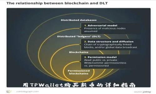 用TPWallet购买新币的详细指南