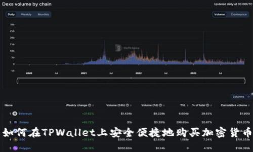 如何在TPWallet上安全便捷地购买加密货币